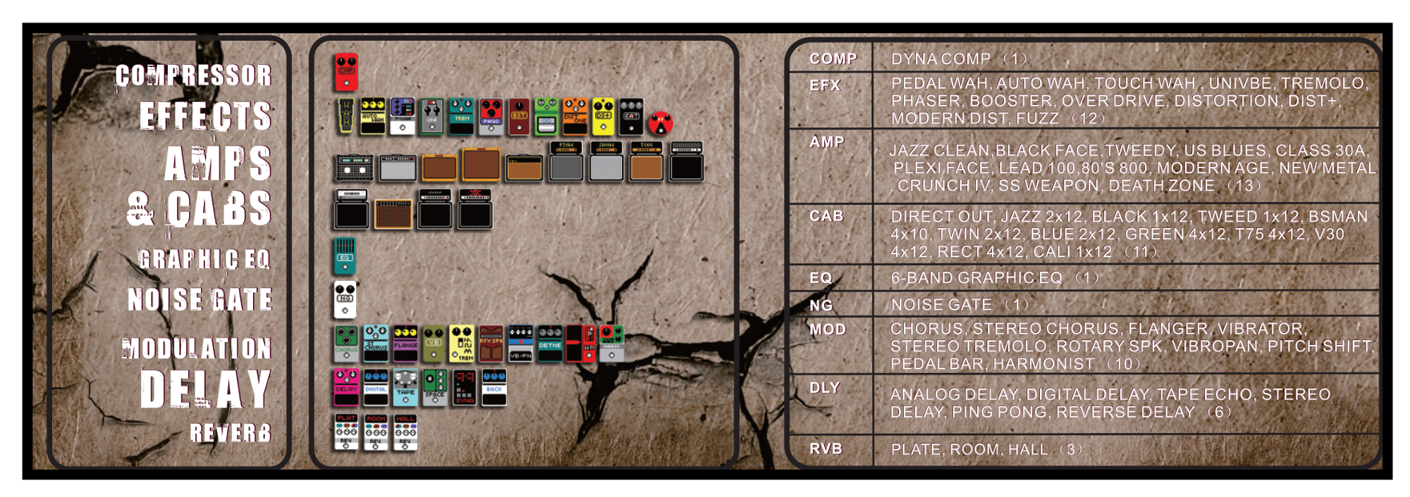 Integrated electric guitar effects