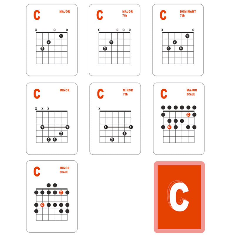 49 Six-string Electric Guitar Chord Spectrum Chord Chart