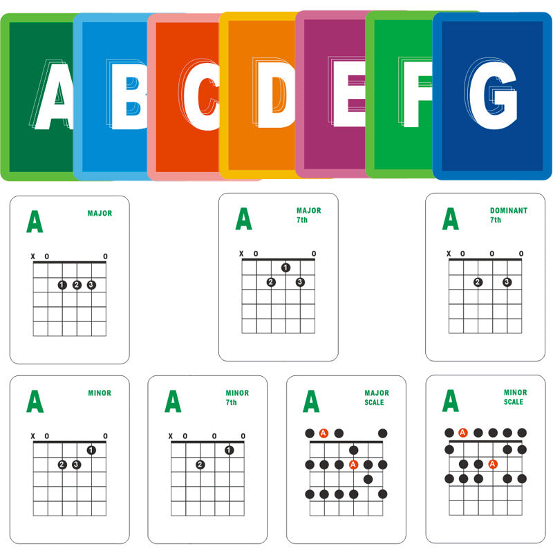 49 Six-string Electric Guitar Chord Spectrum Chord Chart