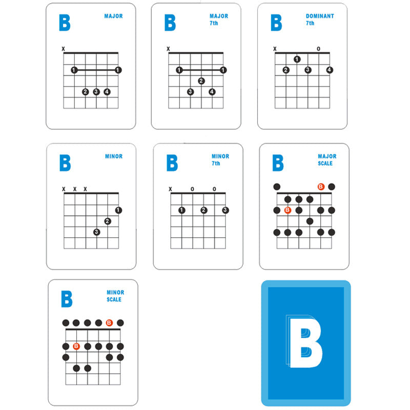 49 Six-string Electric Guitar Chord Spectrum Chord Chart