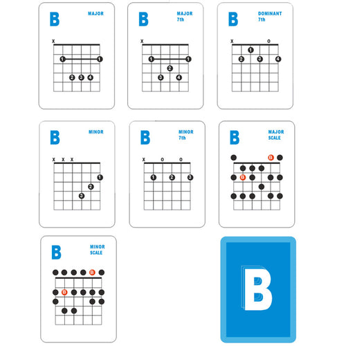 49 Six-string Electric Guitar Chord Spectrum Chord Chart