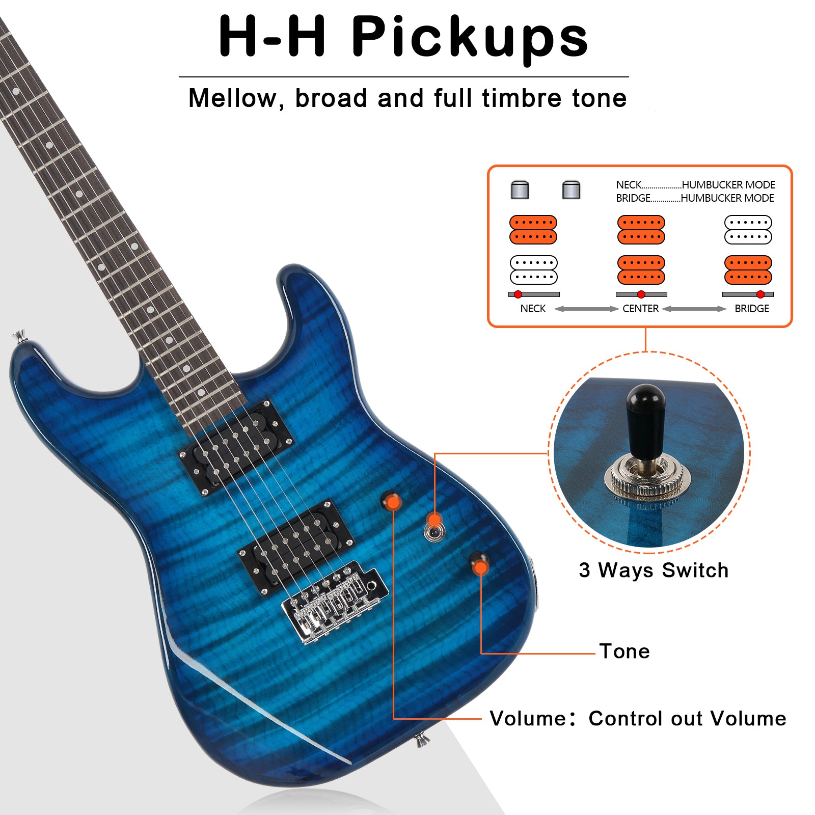 ST Electric Guitar, Speaker Set