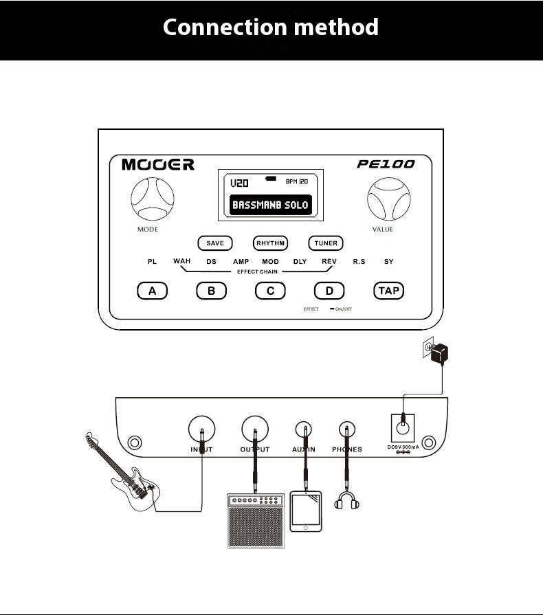 Desktop Guitar Multi Effects Device Electric Guitar Built-in Drum Machine