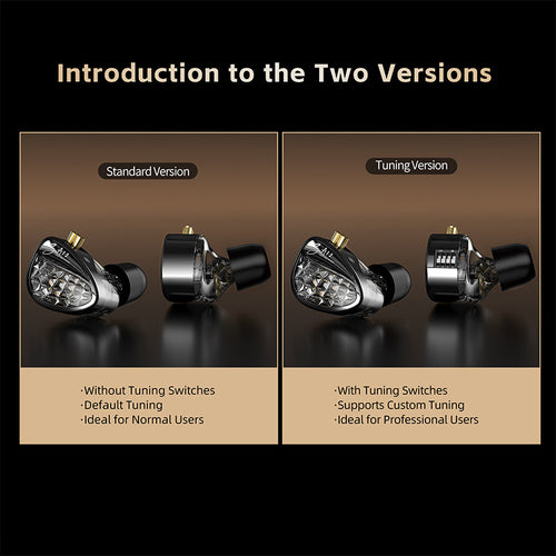 Adjustable Voice Iron Monitor HIFI In-ear Changeable Earphone